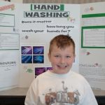 Importance of Washing Hands