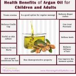 Health Benefits of Argan Oil for Children and Adults