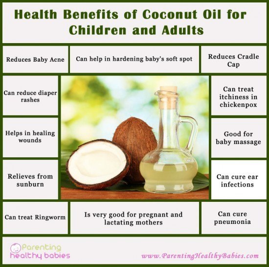 Health Benefits of Coconut Oil for Babies and Adults