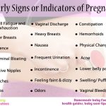 21 Early Signs or Indicators of Pregnancy