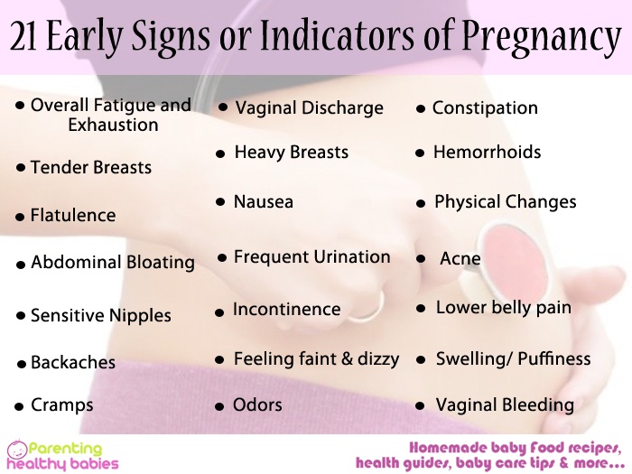Early Pregnancy Symptoms: 21 Must Know Early Signs of Pregnancy