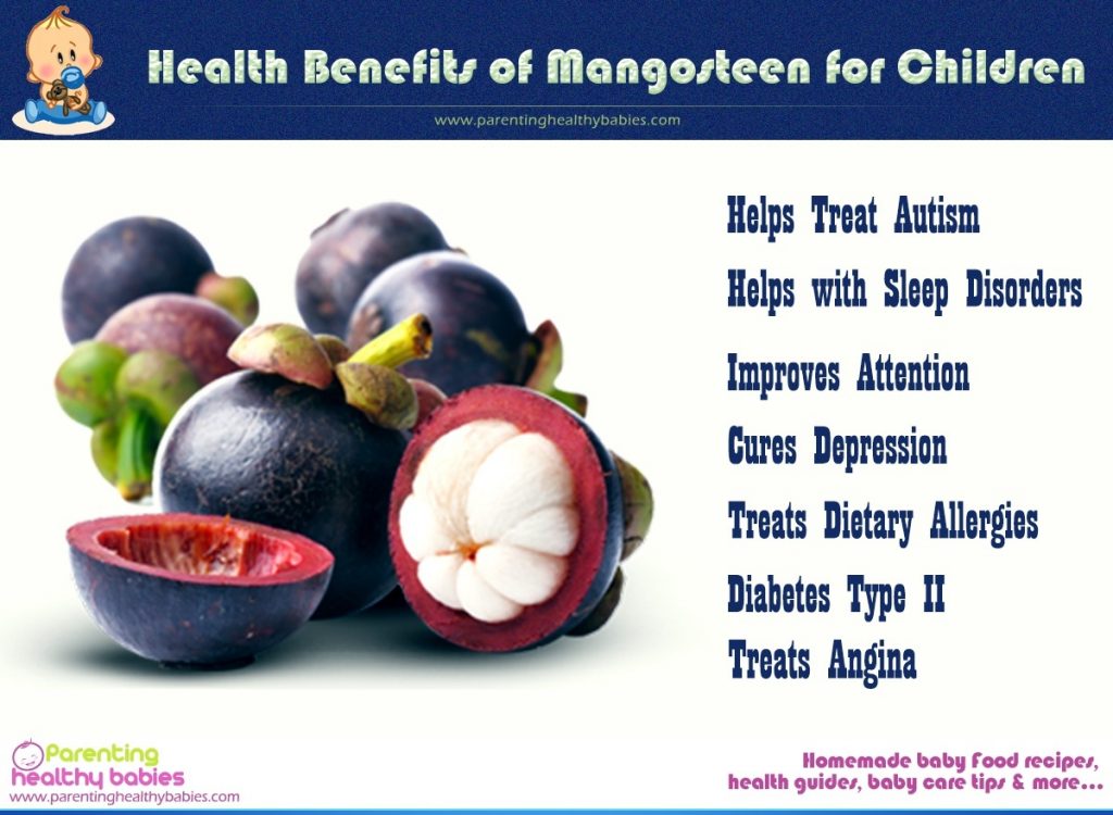 research mangosteen health benefits