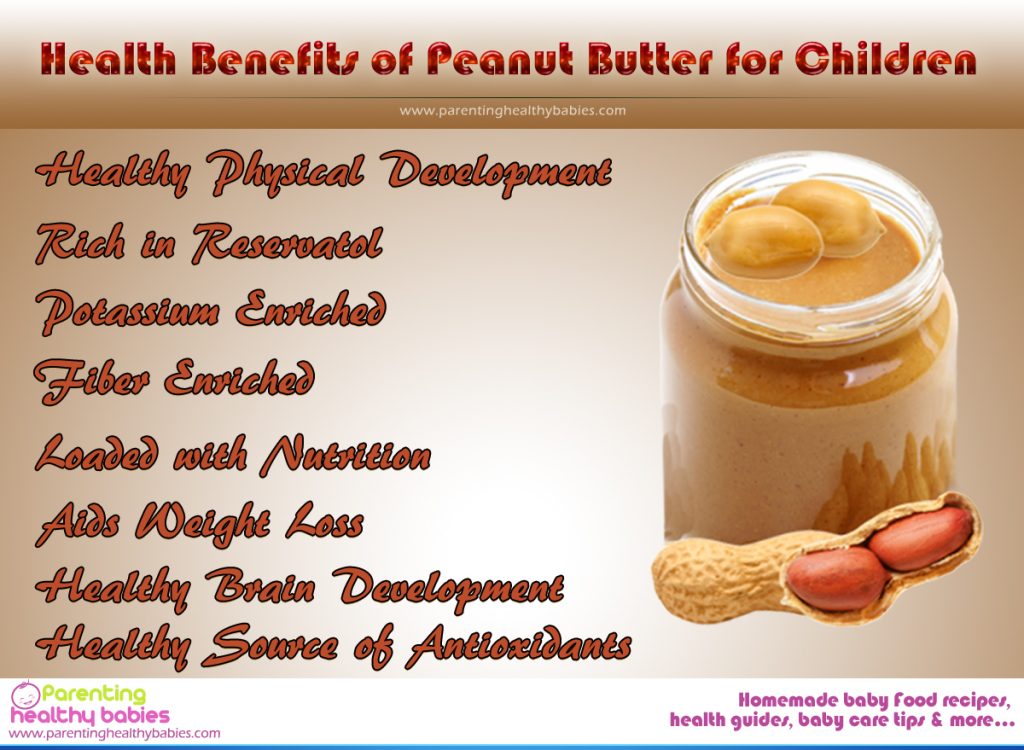 Health Benefits of Peanut Butter for Children