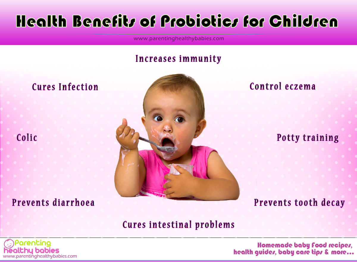 Probiotics for kids