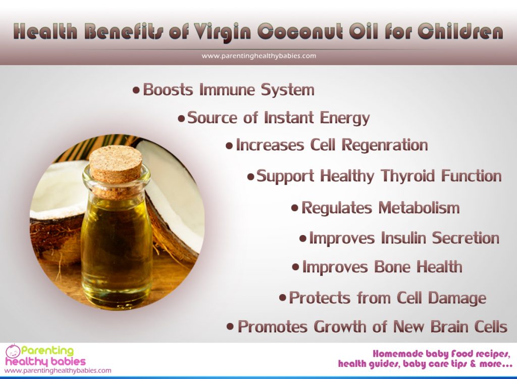 Health Benefits of Virgin Coconut Oil for Children