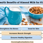 Health Benefits of Almond Milk for Kids