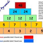 number game for kids