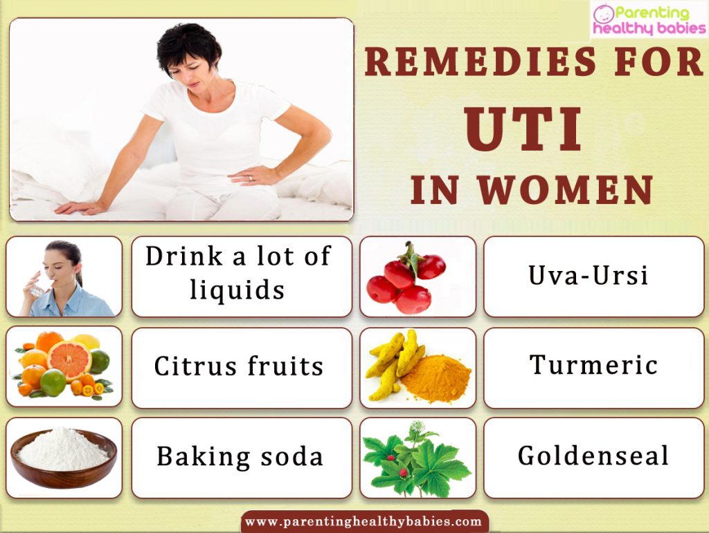 11 Home Remedies For Uti In Women Ultimate Guide 9717