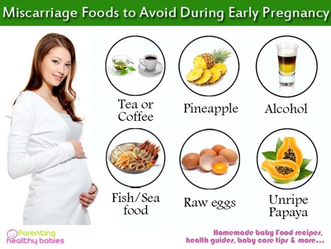 Miscarriage Foods To Avoid During Early Pregnancy