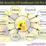 Health Benefits of Sunflower Oil for Kids