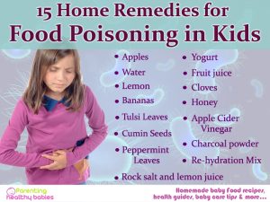 15 Home Remedies for Food Poisoning in Kids