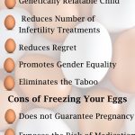 11 Pros and Cons of freezing your egg