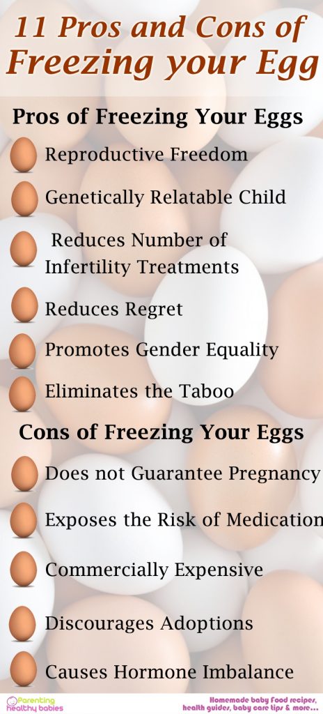 Freezing your eggs, Advantages of Freezing Your Egg, Disadvantages of Freezing Your Egg, Pros of Freezing Your Eggs