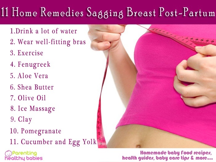 Sagging Breast Post-Partum