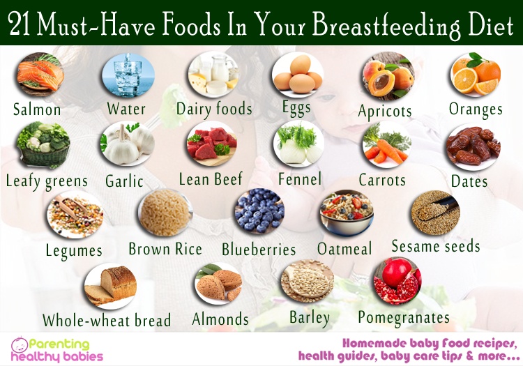 21 Must Have Foods in Your Breastfeeding Diet
