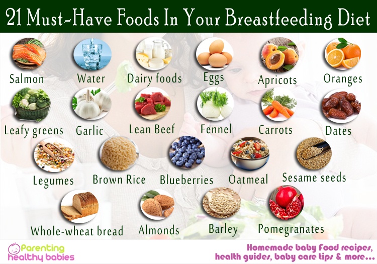 21 Must Have Foods In Your Breastfeeding Diet
