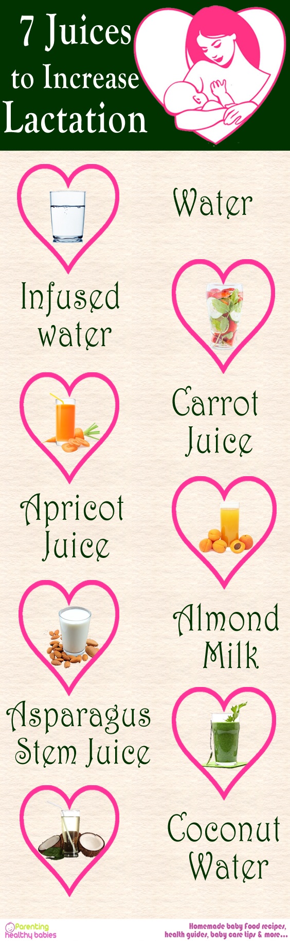 Juices to Increase Lactation