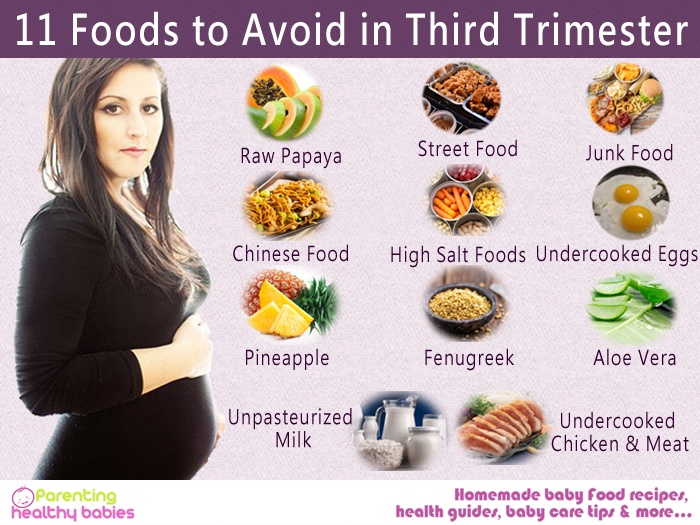 11 Foods To Avoid In Third Trimester