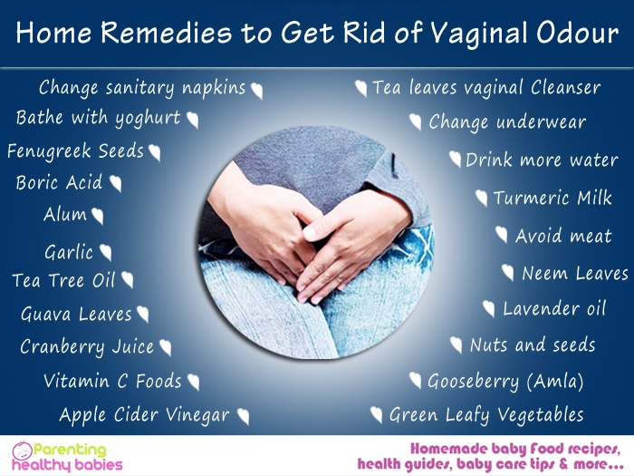 Get Rid of Vaginal Odour