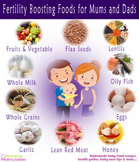 boost fertility foods