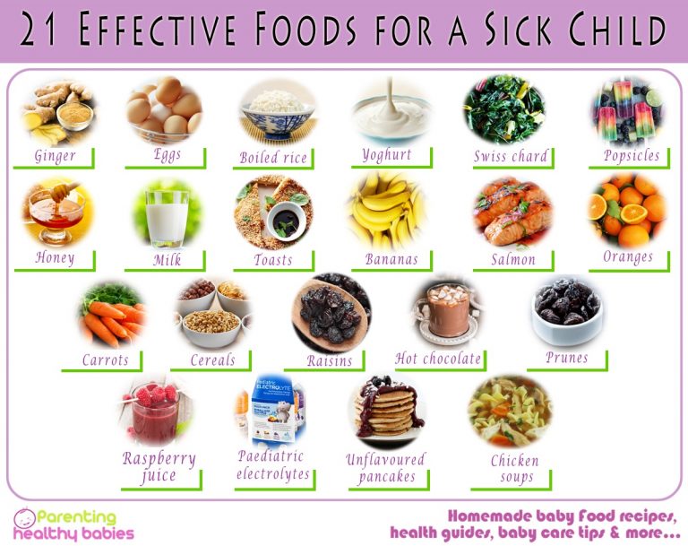 best foods to eat when sick