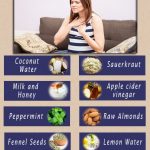 11 Home Remedies for Treating Heart Burn during Early Pregnancy