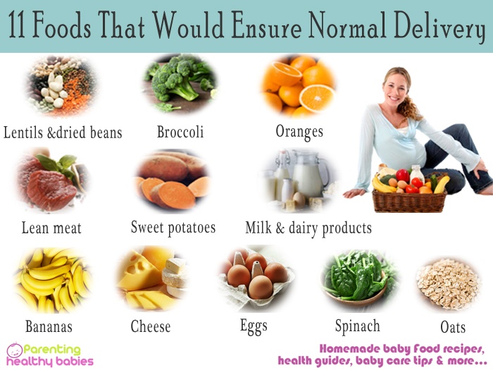 foods that would ensure normal delivery