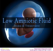 low amniotic fluid symptoms