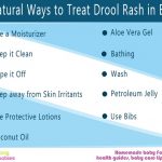 Natural Ways to Treat Drool Rash in Babies