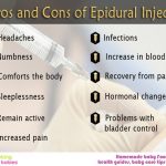 Epidural injection: 11 Pros and cons