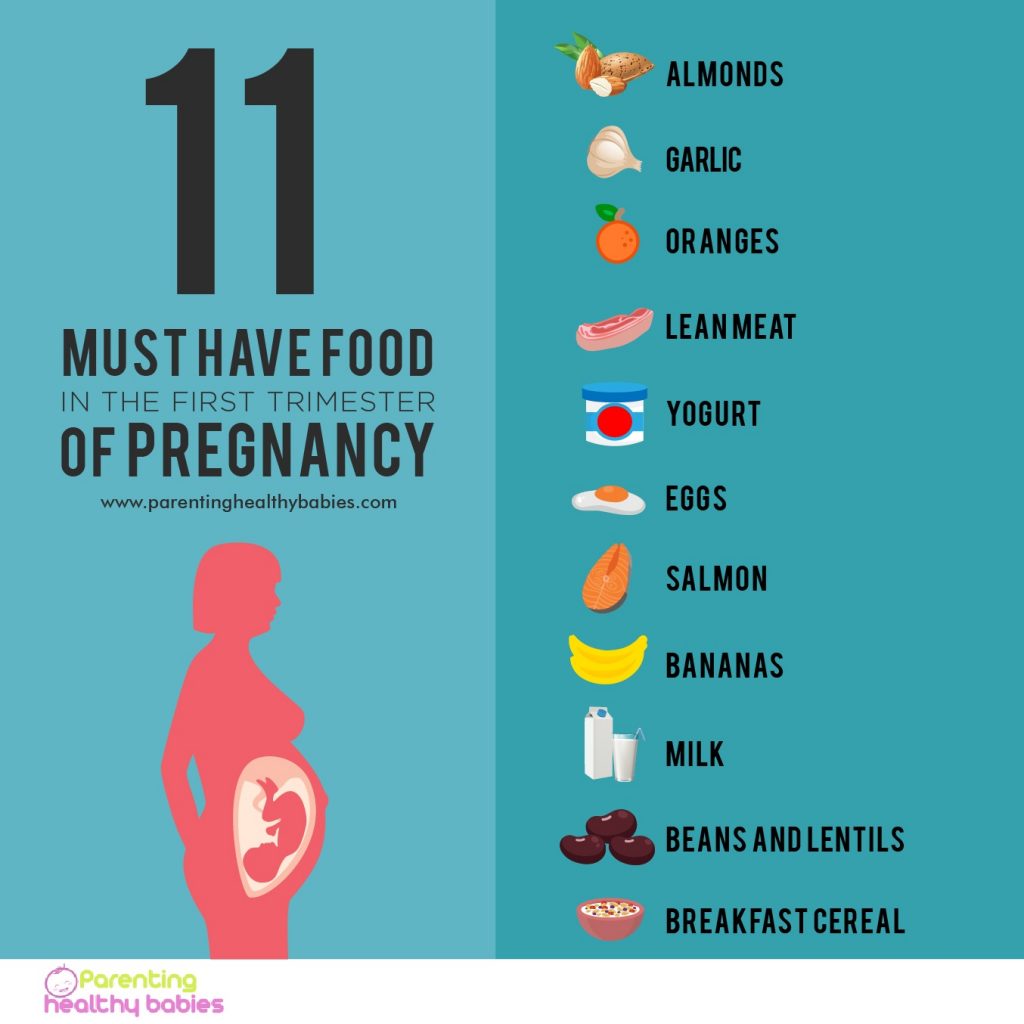 Must Have Foods During First Trimester