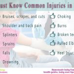 Common Injuries in Kids