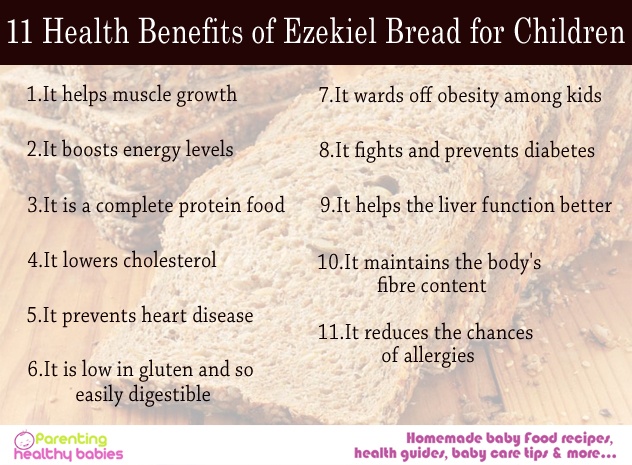 Ezekiel bread