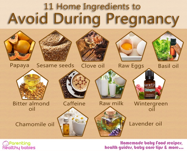 Ingredients avoid while pregnant