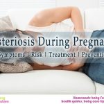 Listeriosis During Pregnancy: Symptoms, Risk, Treatment, and Prevention