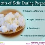 Is kefir Safe while Pregnant: Benefits and Risk