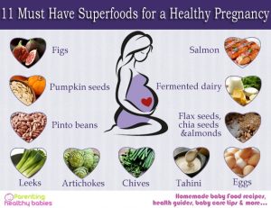 11 Must Have Superfoods For a Healthy Pregnancy
