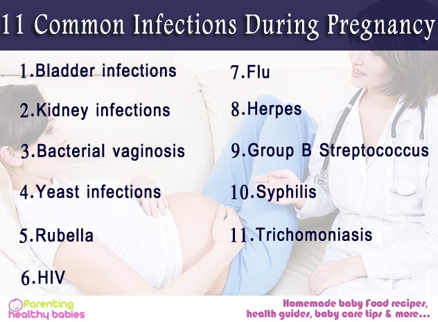 Infections during Pregnancy