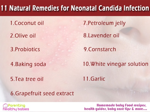 Neonatal Candida