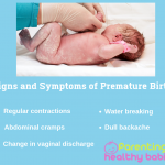 Premature birth