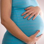 Decoding the Different Types of Contractions