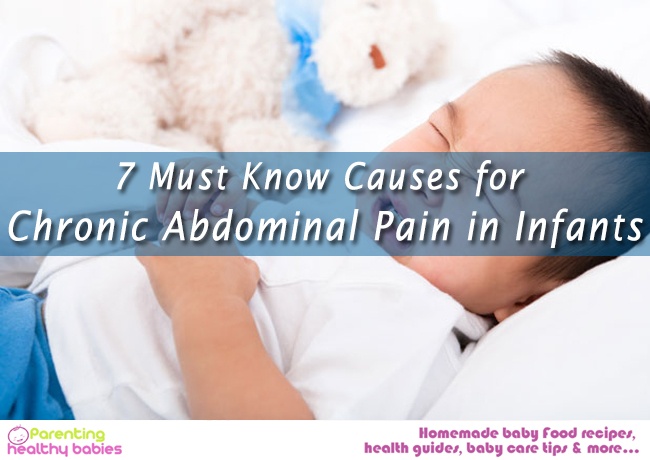 chronic abdominal pain