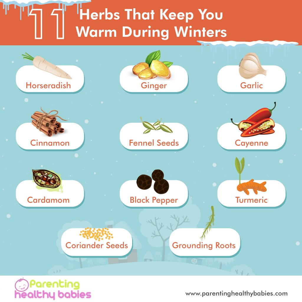 herbs that keep warm