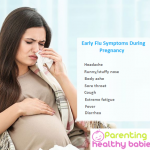 Flu Symptoms during Pregnancy