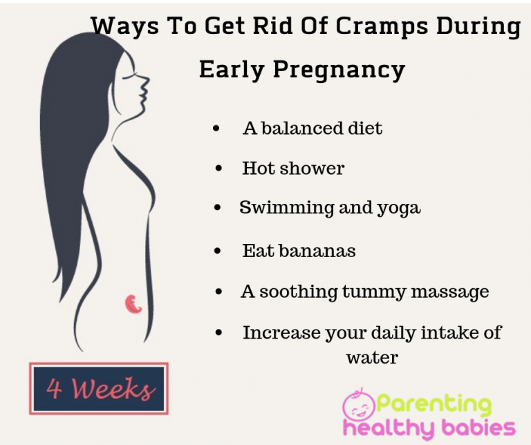 cramping-at-4-weeks-of-pregnancy-should-i-be-worried