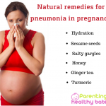 pneumonia