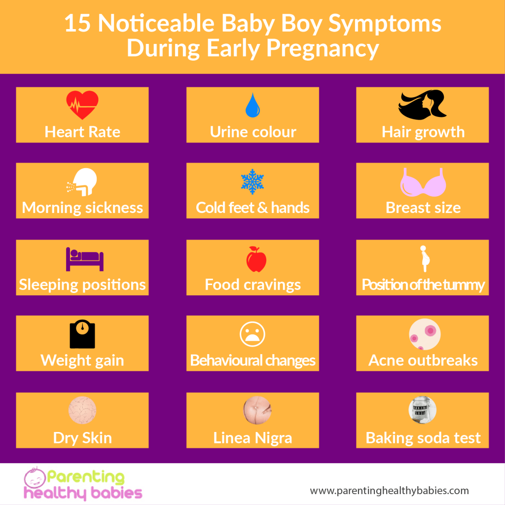 15-accurate-symptoms-of-baby-boy-in-pregnancy-symptoms-of-baby-boy