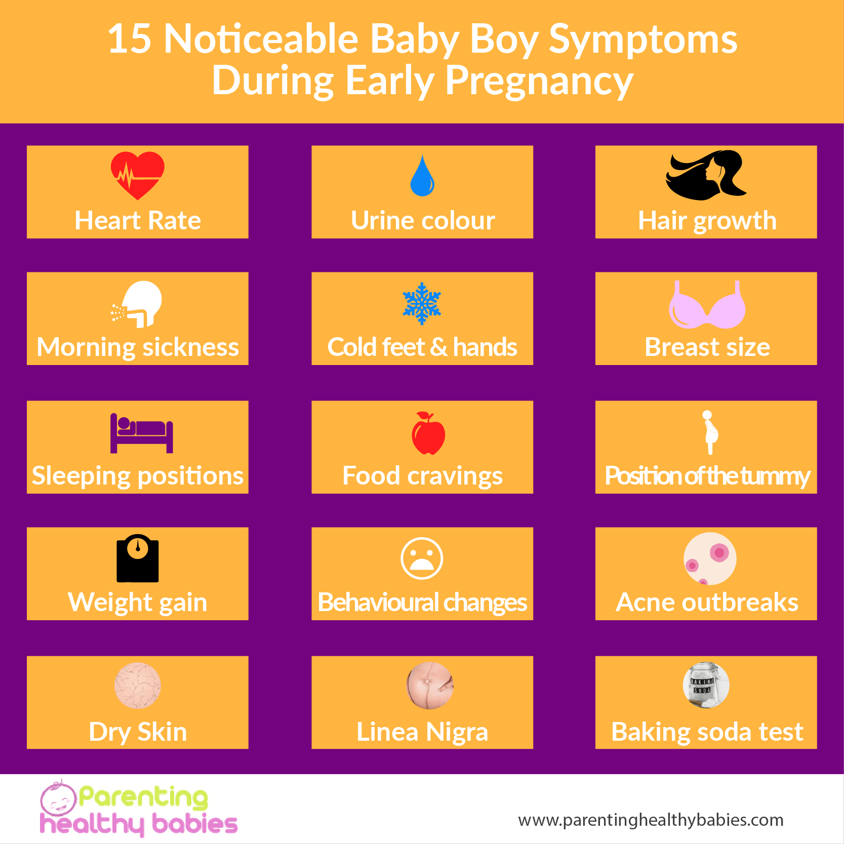 15 baby boy symptoms