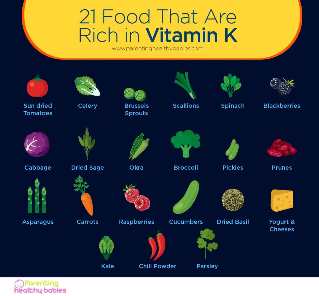 21-food-that-are-rich-in-vitamin-k