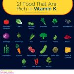 21 Food That Are Rich in Vitamin K